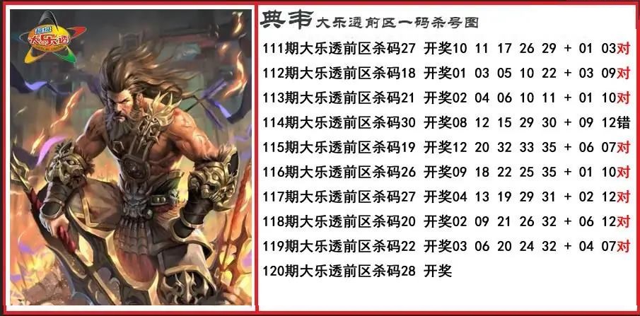 典韦前区一码杀号图
