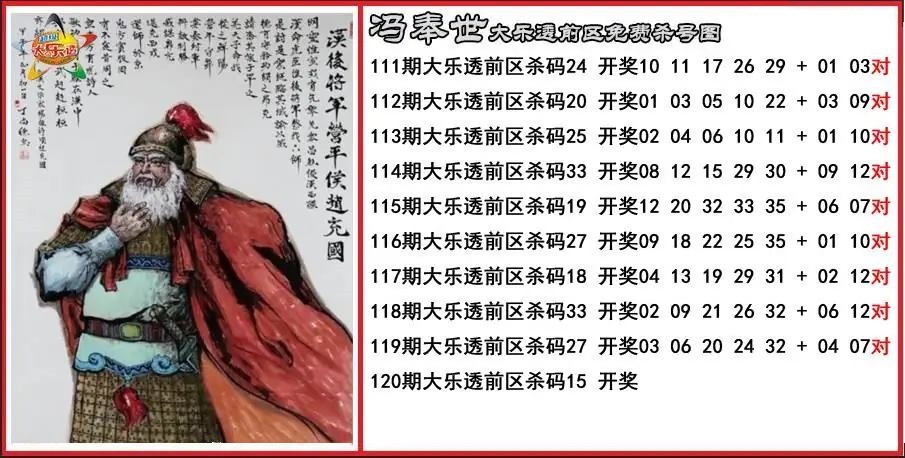 冯奉前区免费杀号图