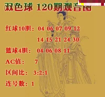 观音图