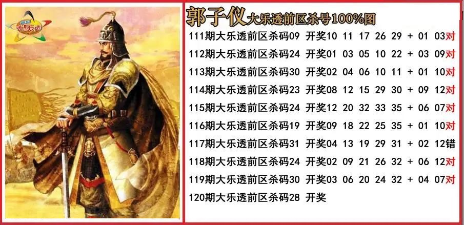 郭子仪前区杀号图