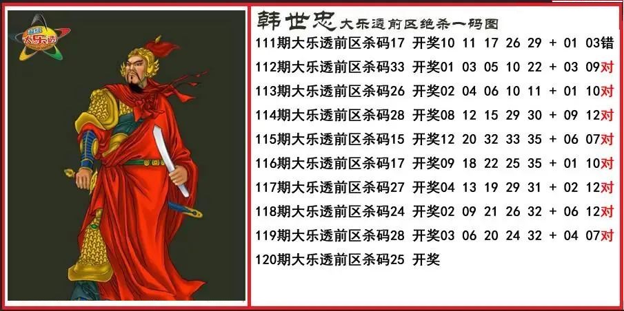韩世忠前区绝杀一码图