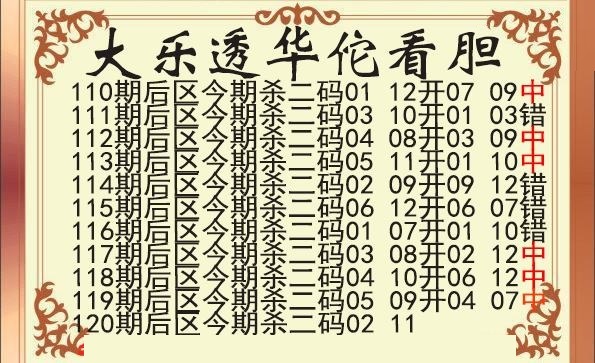 华佗看胆后区杀二码