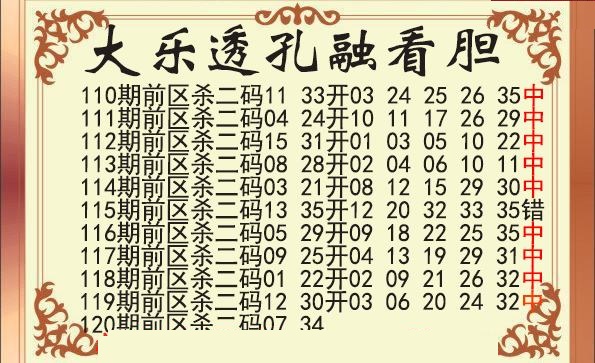 孔融前区杀号