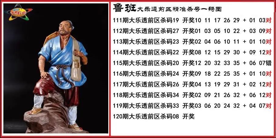 鲁班前区精准杀号一码图