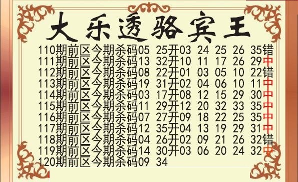 骆宾王前区杀号