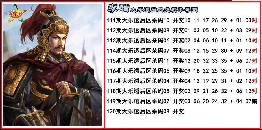 李靖后区免费杀号图