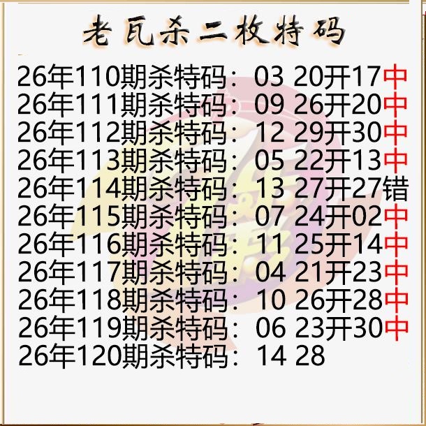 老瓦杀特码