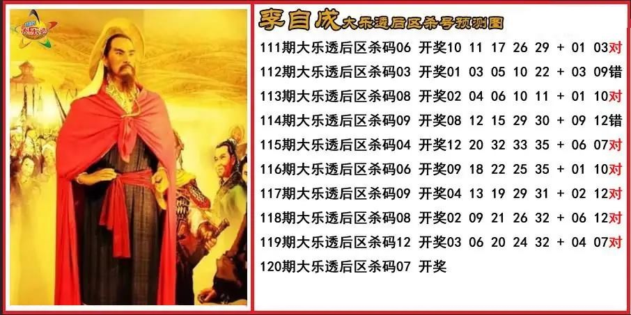 李自成后区杀号分析图