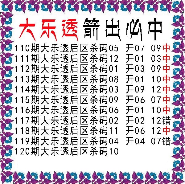 期箭出必中后区杀号