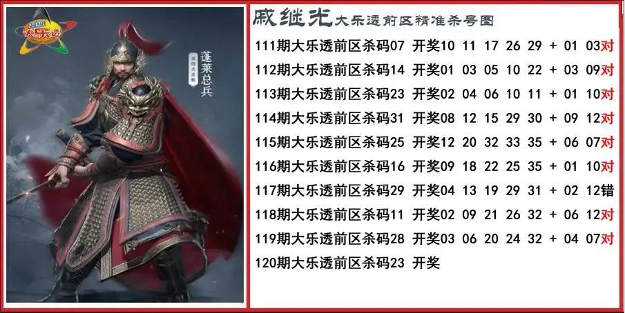 戚继光前区精准杀号图