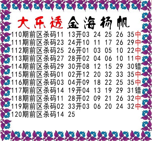 期金海扬帆前区杀号