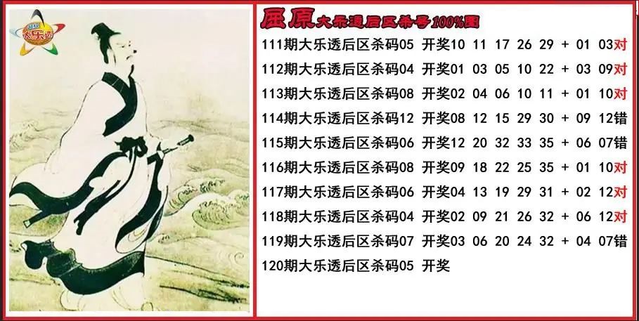 屈原后区杀号图