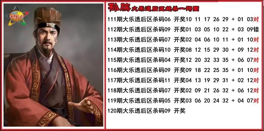 孙膑后区绝杀一码图