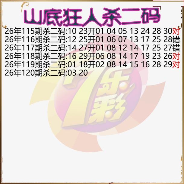 山底狂人杀二码