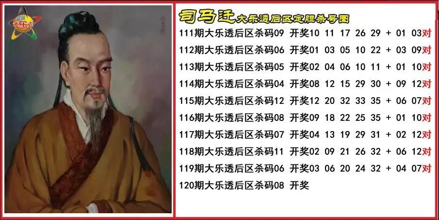 司马迁后区定胆杀号图