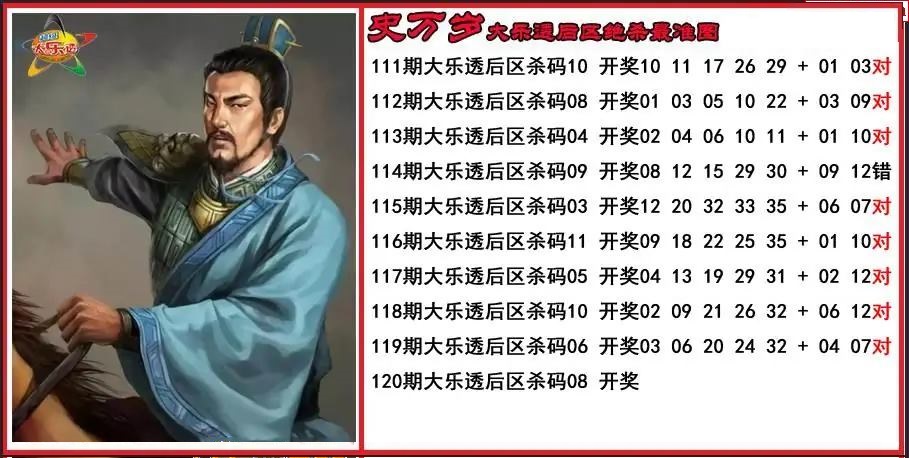 史万岁后区绝杀最准图