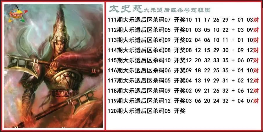 太史慈后区杀号定胆图