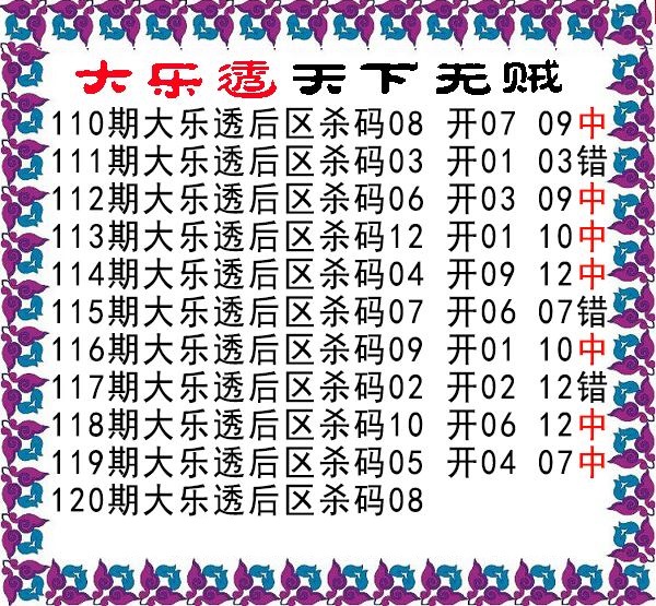 天下无贼后区杀号