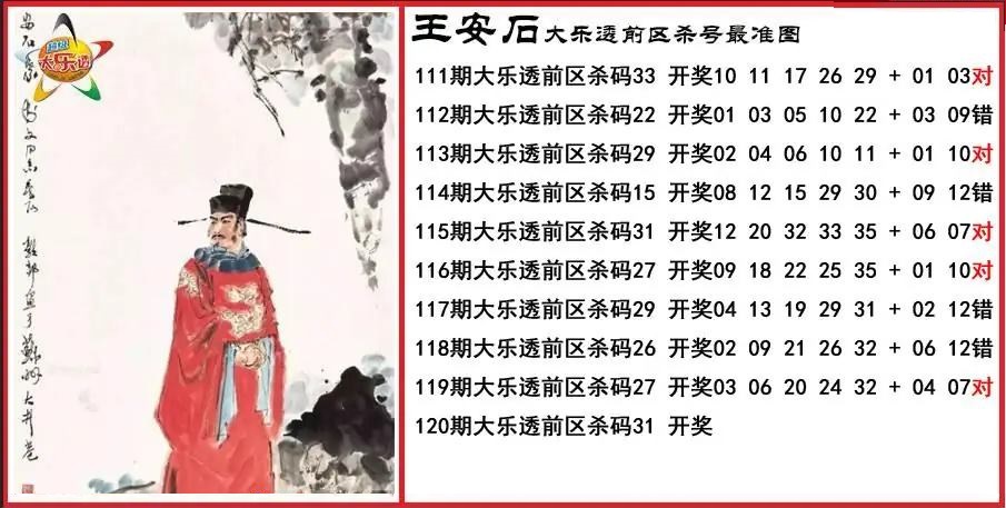 王安石前区杀号最准图