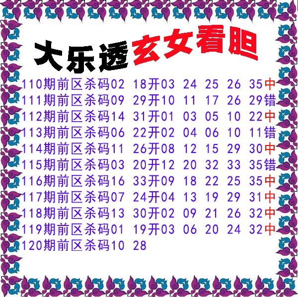 玄女看胆前区杀号