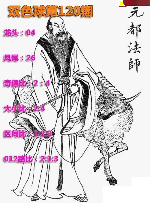元都法师图