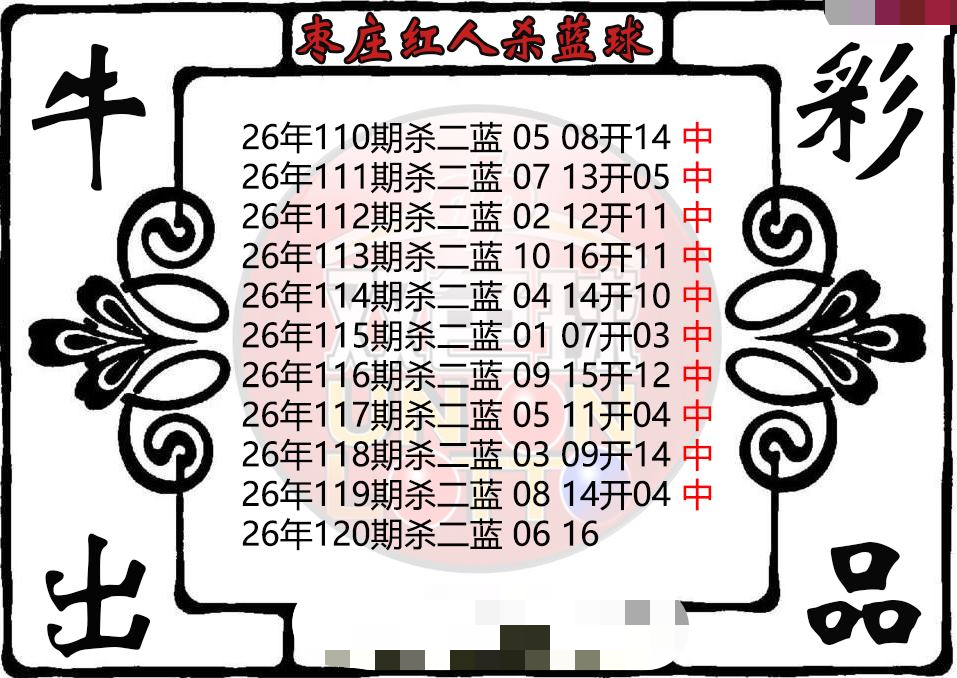 枣庄红人杀蓝球图