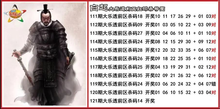 白起前区杀号图