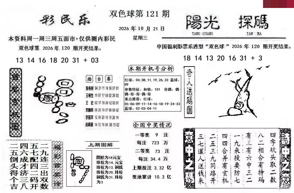 飞胆图