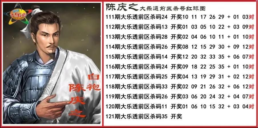 陈庆之前区杀号图