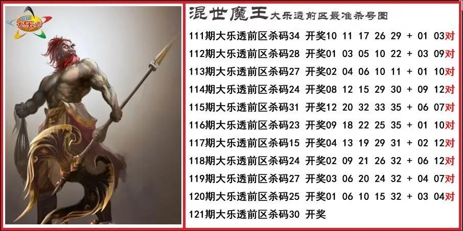 程咬金前区精准杀号图