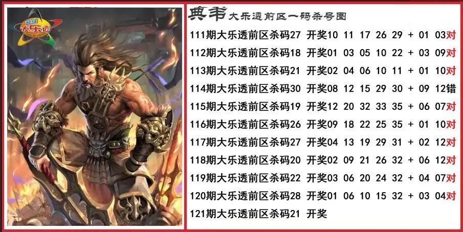 典韦前区一码杀号图
