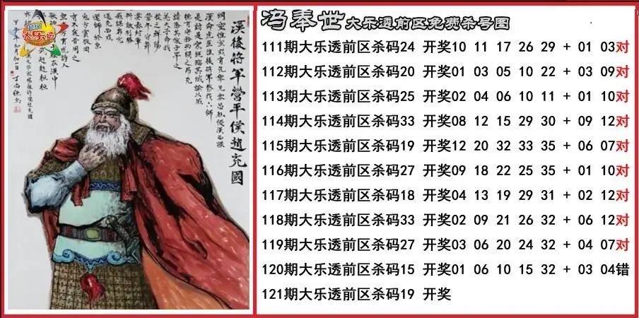 冯奉前区免费杀号图