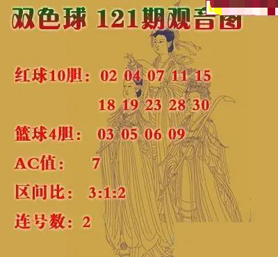 观音图