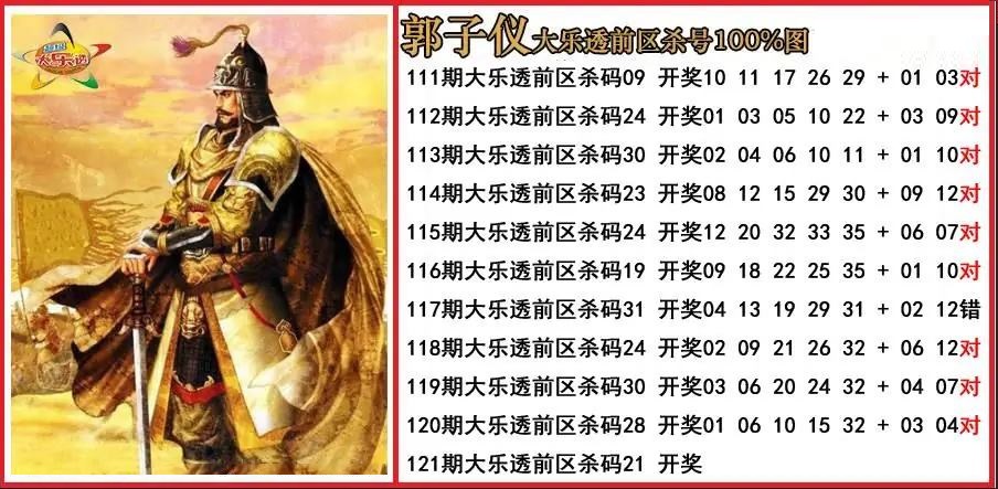 郭子仪前区杀号图