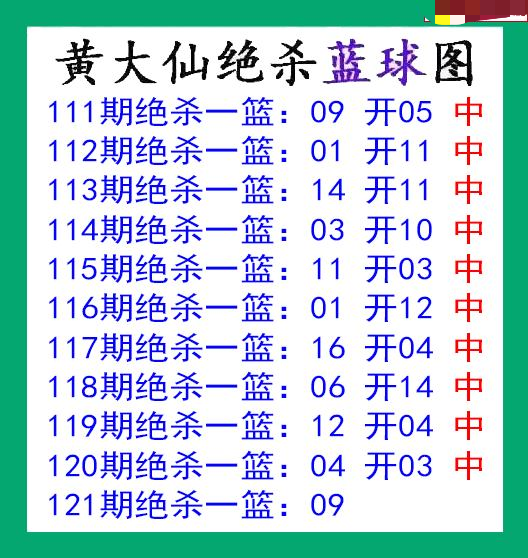 黄大仙杀蓝球