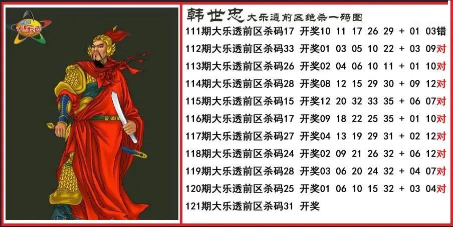韩世忠前区绝杀一码图