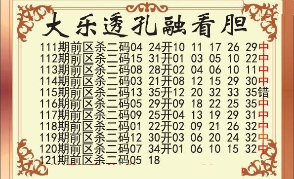 孔融前区杀号