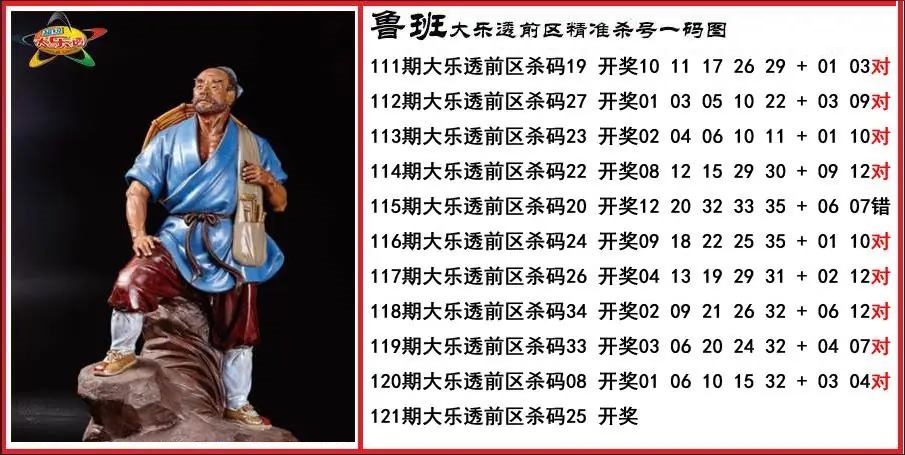 鲁班前区精准杀号一码图