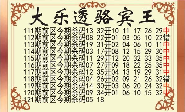 骆宾王前区杀号