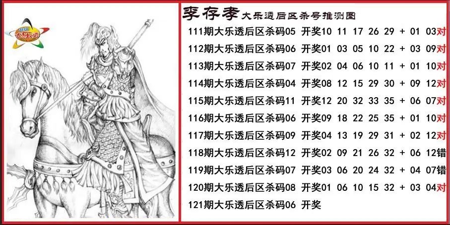 李存孝后区杀号推测图