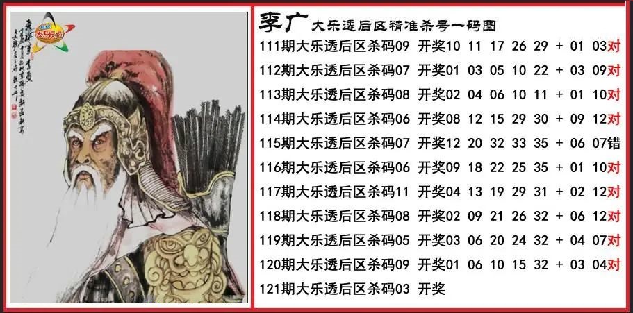 李广后区精准杀号一码图