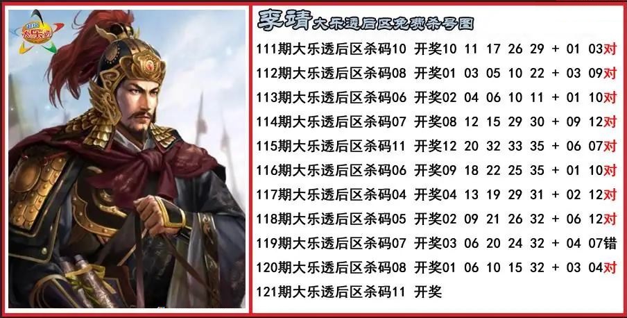 李靖后区免费杀号图