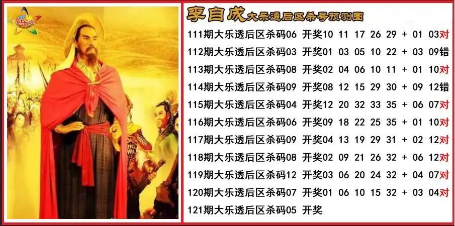李自成后区杀号预测图