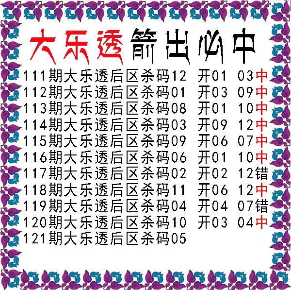 期箭出必中后区杀号
