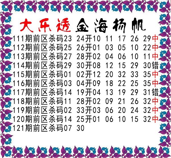期金海扬帆前区杀号