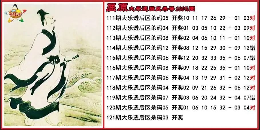 屈原后区杀号图