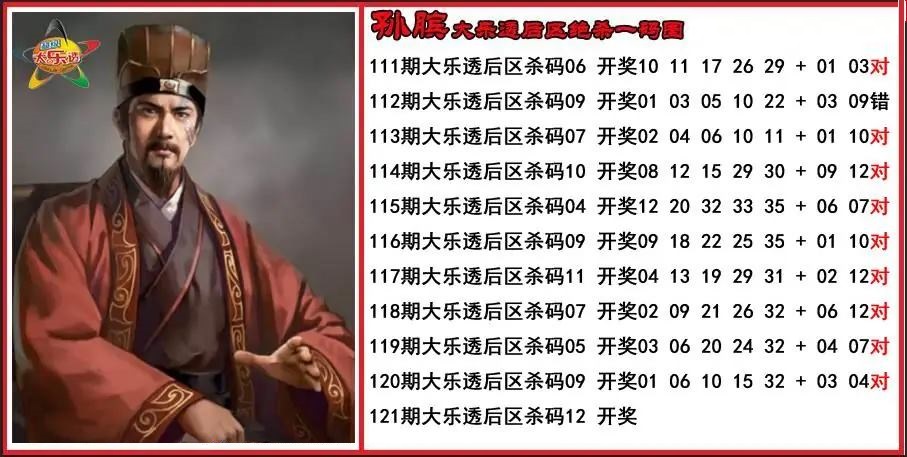 孙膑后区绝杀一码图