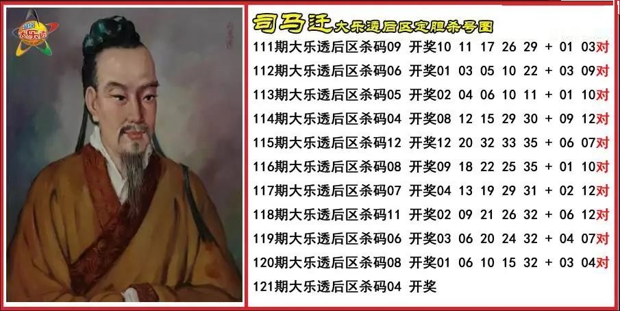 司马迁后区定胆杀号图
