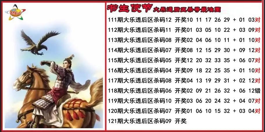 书生使节后区杀号更准图