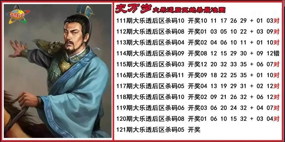 史万岁后区绝杀最准图